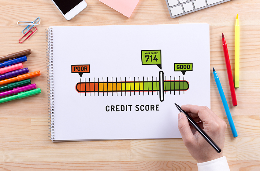 Your Credit Score Will Ultimately Determine the Cost Of Your Mortgage Loan